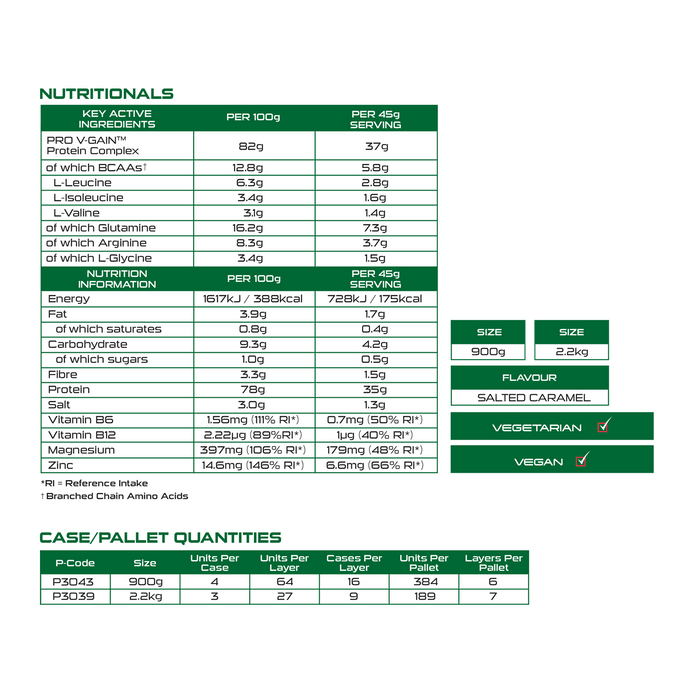 Sci-Mx Pro V-Gain Protein 2.2kg Flavour Options